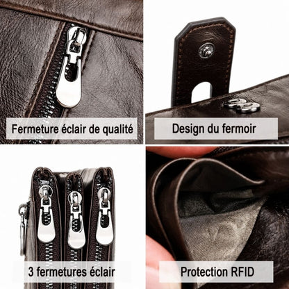 Pochette Porte Monnaie Téléphone | Lox