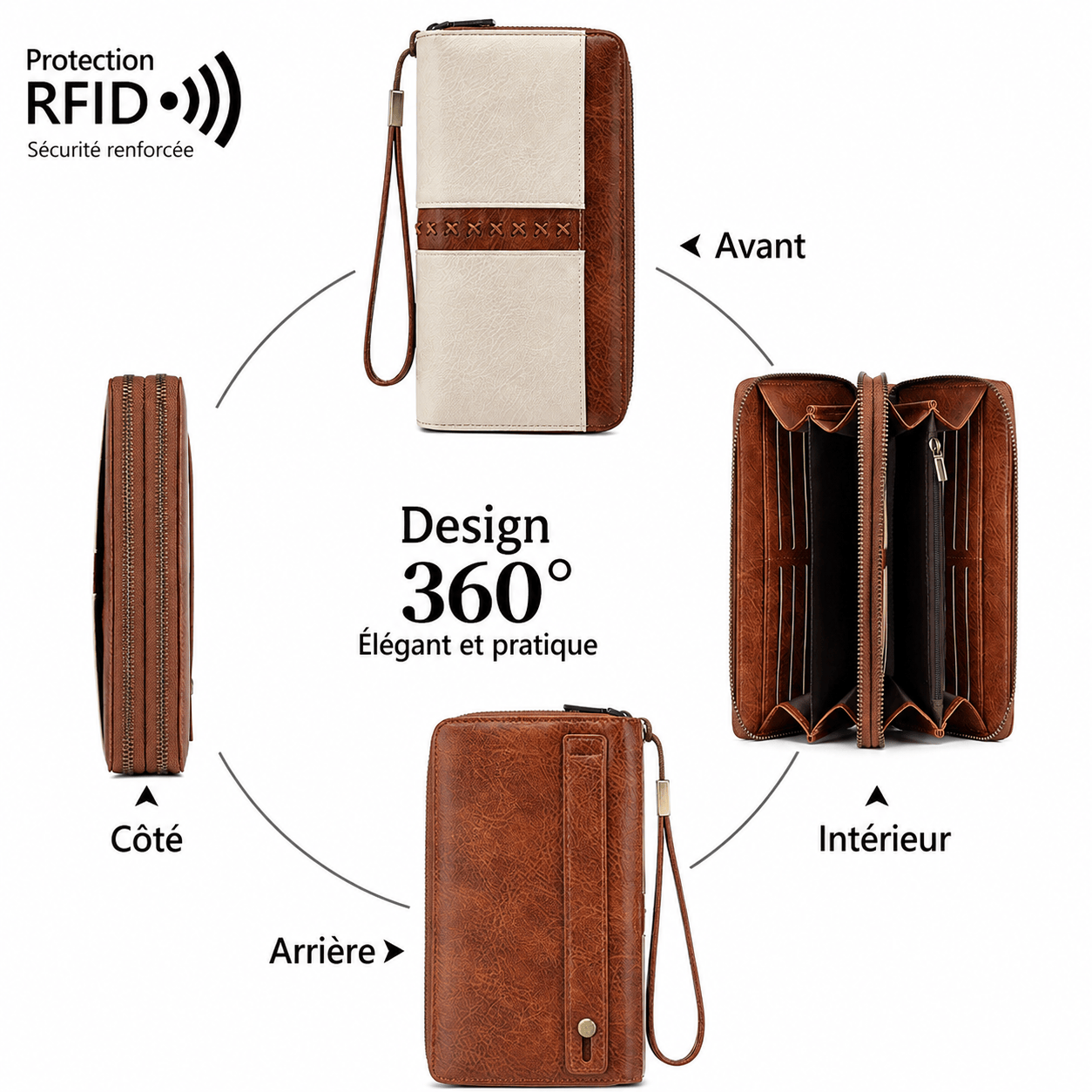 Pochette Téléphone Cuir Femme | Nolia